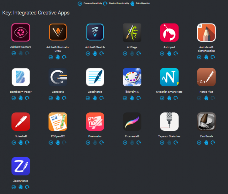Wacom Bamboo Stylus Fineline 2 สไตลัสสุดเทพที่เกิดมาเพื่อคู่กับ iPad 2015-12-02_181730