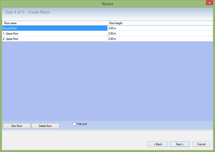 Basic Used 5 Basic Used 5