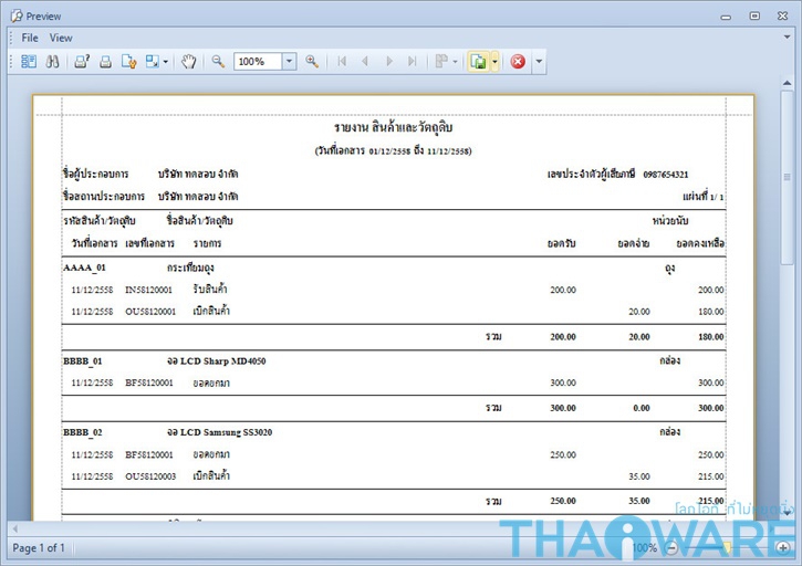 002 สินค้าและวัตถุดิบ_logo