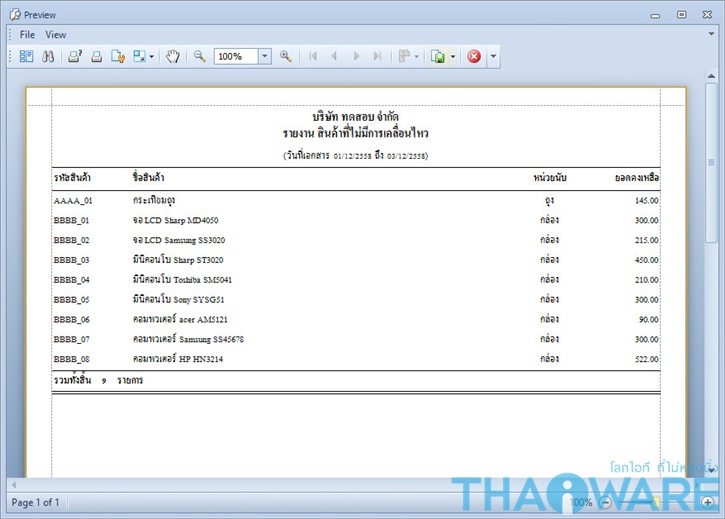 007 สินค้าที่ไม่มีการเคลื่อนไหว_logo