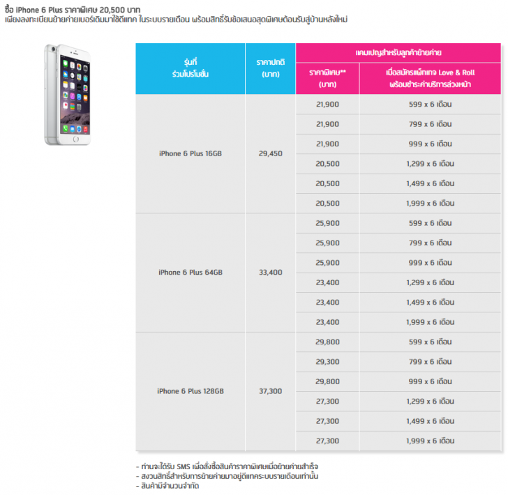 แบ่งปันประสบการณ์ การสั่งซื้อ iPhone 6s Plus ผ่าน dtac online store 2015-12-16_170026
