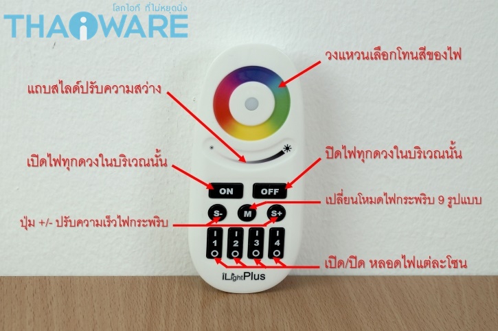 DSC01025_resize_คำบรรยาย_logo DSC01025_resize_คำบรรยาย_logo