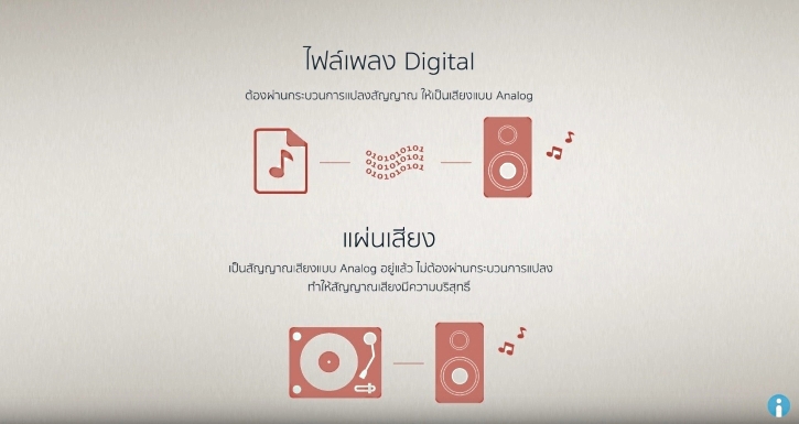 แผ่นเสียง_04_resize แผ่นเสียง_04_resize