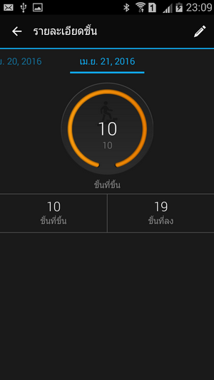 การขึ้นลงบันได2 การขึ้นลงบันได2