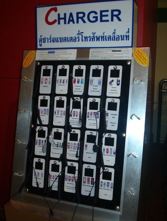 มารู้จัก Mobile Charger กัน!!