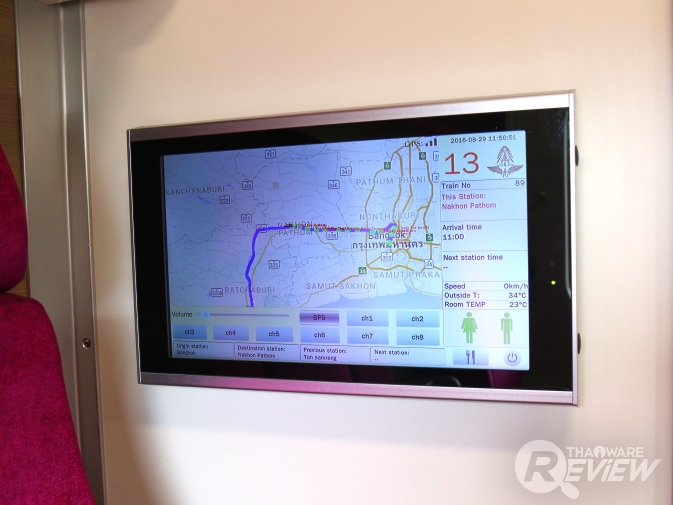 พานั่งรถไฟด่วนพิเศษขบวนใหม่ของ การรถไฟแห่งประเทศไทย