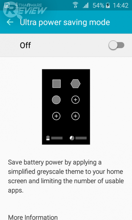 Samsung Galaxy J1 (2016) สมาร์ทโฟนรุ่นเล็ก จิ๋วแจ๋วเจาะโลก
