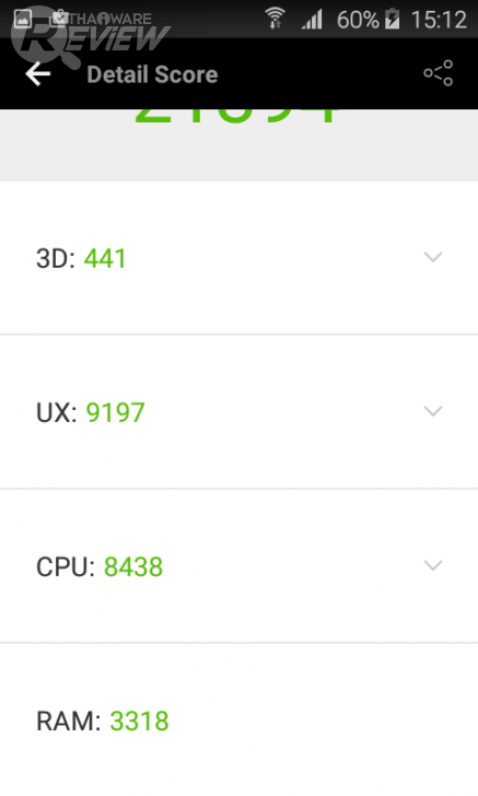 Samsung Galaxy J1 (2016) สมาร์ทโฟนรุ่นเล็ก จิ๋วแจ๋วเจาะโลก