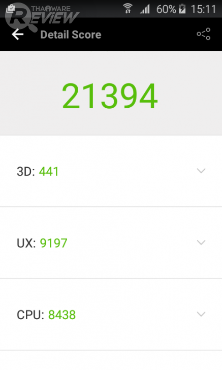 Samsung Galaxy J1 (2016) สมาร์ทโฟนรุ่นเล็ก จิ๋วแจ๋วเจาะโลก