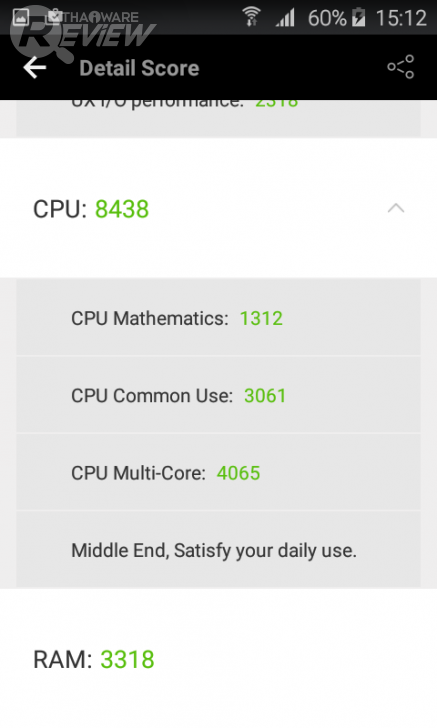 Samsung Galaxy J1 (2016) สมาร์ทโฟนรุ่นเล็ก จิ๋วแจ๋วเจาะโลก