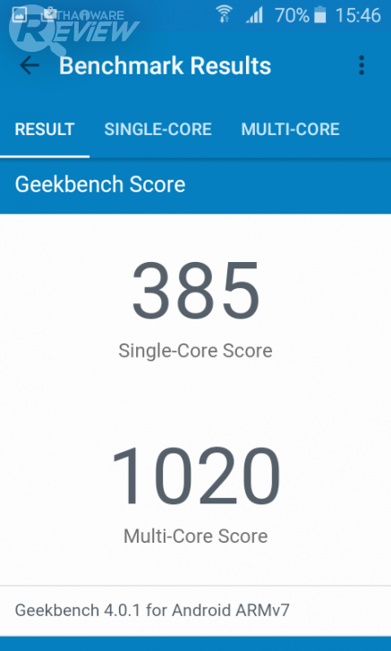Samsung Galaxy J1 (2016) สมาร์ทโฟนรุ่นเล็ก จิ๋วแจ๋วเจาะโลก