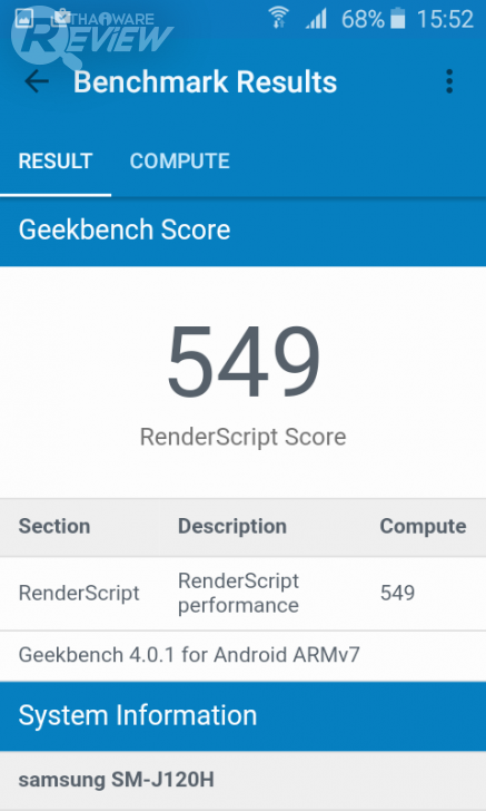 Samsung Galaxy J1 (2016) สมาร์ทโฟนรุ่นเล็ก จิ๋วแจ๋วเจาะโลก