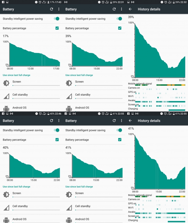 แบตสำรองชาร์จไร้สาย Awei Wireless Charger Power Bank P98K วางปุ๊ป ชาร์จปั๊บ