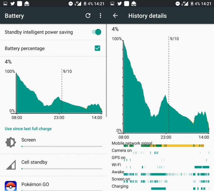 แบตสำรองชาร์จไร้สาย Awei Wireless Charger Power Bank P98K วางปุ๊ป ชาร์จปั๊บ