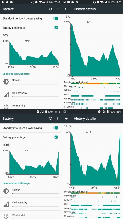 แบตสำรองชาร์จไร้สาย Awei Wireless Charger Power Bank P98K วางปุ๊ป ชาร์จปั๊บ