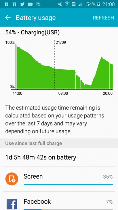 พกสายเดียวจบ WSKEN M-cable 2 in 1 ชาร์จได้ทั้ง iPhone iPad และ Android