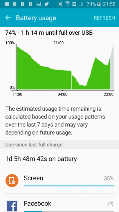พกสายเดียวจบ WSKEN M-cable 2 in 1 ชาร์จได้ทั้ง iPhone iPad และ Android