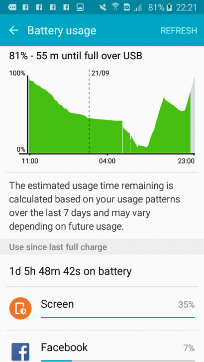 พกสายเดียวจบ WSKEN M-cable 2 in 1 ชาร์จได้ทั้ง iPhone iPad และ Android