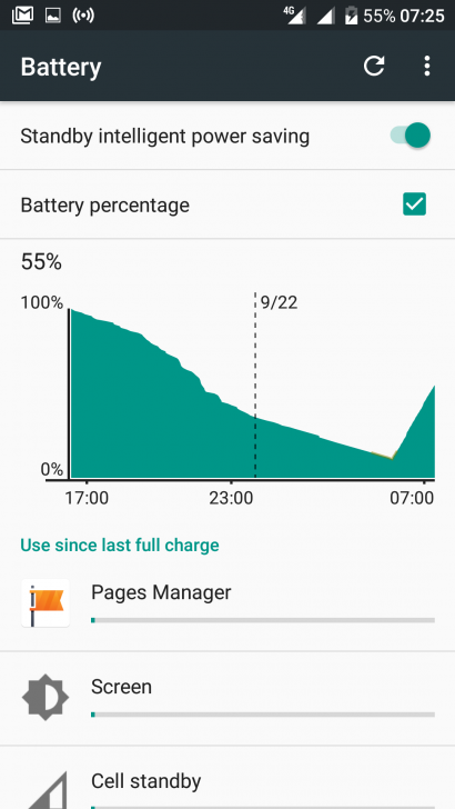 พกสายเดียวจบ WSKEN M-cable 2 in 1 ชาร์จได้ทั้ง iPhone iPad และ Android