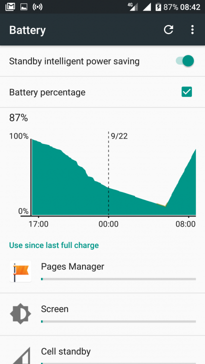 พกสายเดียวจบ WSKEN M-cable 2 in 1 ชาร์จได้ทั้ง iPhone iPad และ Android