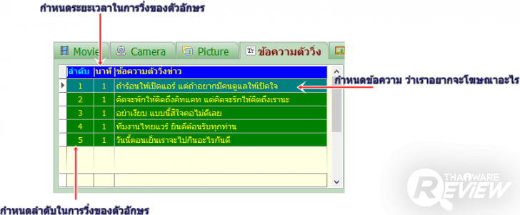 AdvTV โปรแกรมป้ายทีวีโฆษณา ป้ายประกาศ ป้าย LED	