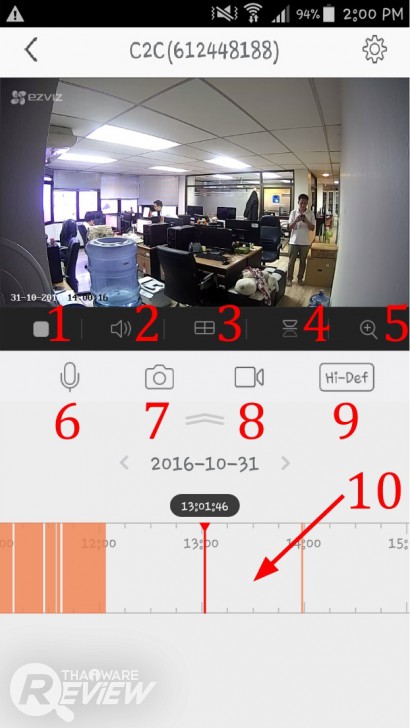 ezviz c2 mini และ c2c กล้องวงจรปิดอินเทอร์เน็ตตัวเล็กๆ เซ็ตอัพง่าย ใช้งานง่าย