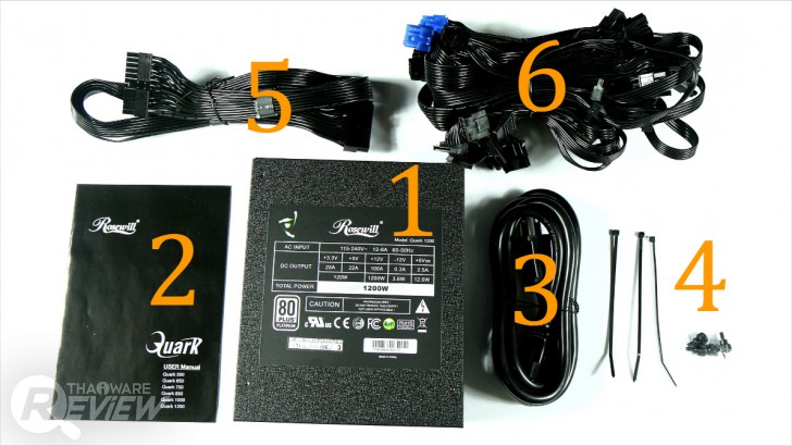 ทดสอบ Rosewill Quark 1200 พาวเวอร์ซัพพลาย สำหรับเกมเมอร์ และนักโอเวอร์คล็อกเต็มสูบ