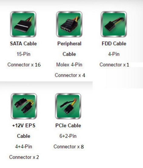 ทดสอบ Rosewill Quark 1200 พาวเวอร์ซัพพลาย สำหรับเกมเมอร์ และนักโอเวอร์คล็อกเต็มสูบ ทดสอบ Rosewill Quark 1200 พาวเวอร์ซัพพลาย สำหรับเกมเมอร์ และนักโอเวอร์คล็อกเต็มสูบ