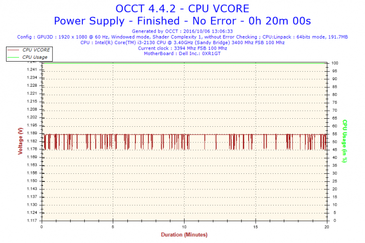 ทดสอบ Rosewill Quark 1200 พาวเวอร์ซัพพลาย สำหรับเกมเมอร์ และนักโอเวอร์คล็อกเต็มสูบ