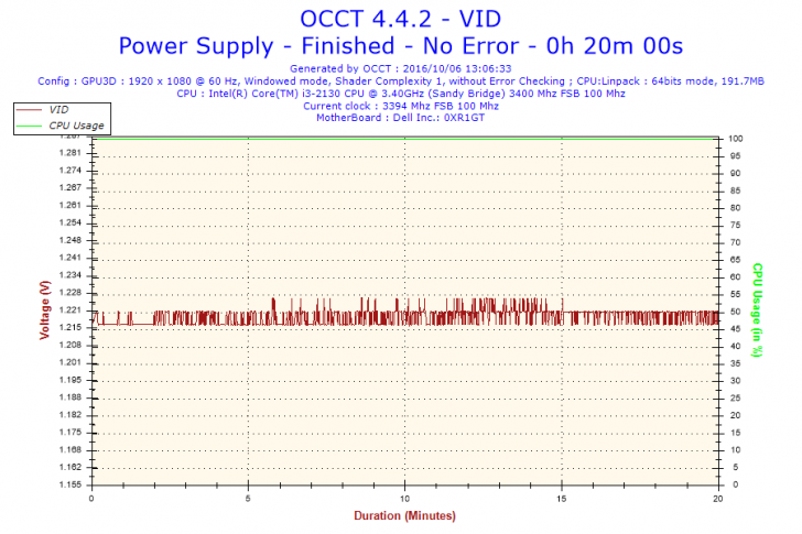 ทดสอบ Rosewill Quark 1200 พาวเวอร์ซัพพลาย สำหรับเกมเมอร์ และนักโอเวอร์คล็อกเต็มสูบ