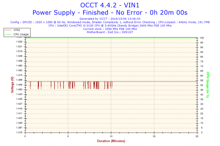 ทดสอบ Rosewill Quark 1200 พาวเวอร์ซัพพลาย สำหรับเกมเมอร์ และนักโอเวอร์คล็อกเต็มสูบ