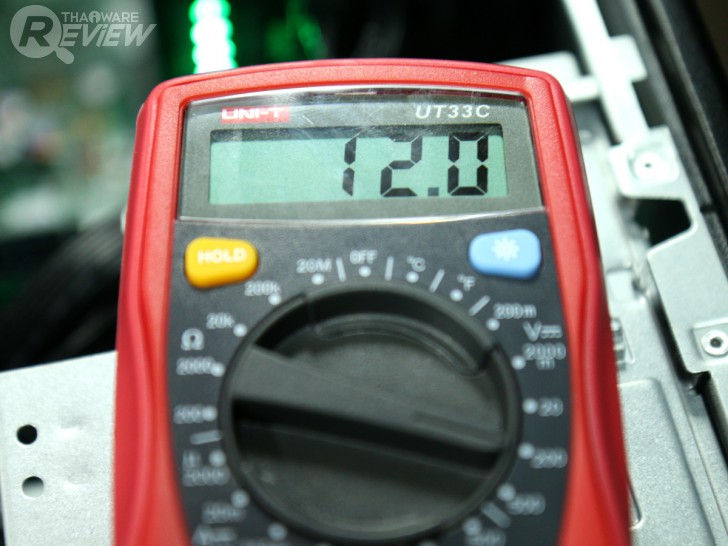 ทดสอบ Rosewill Quark 1200 พาวเวอร์ซัพพลาย สำหรับเกมเมอร์ และนักโอเวอร์คล็อกเต็มสูบ