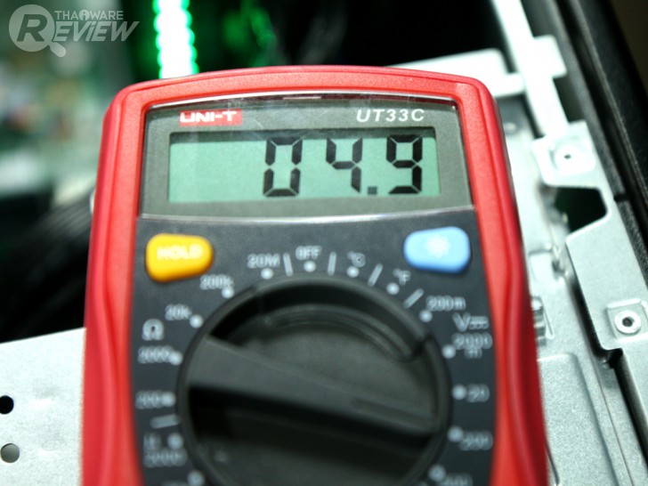 ทดสอบ Rosewill Quark 1200 พาวเวอร์ซัพพลาย สำหรับเกมเมอร์ และนักโอเวอร์คล็อกเต็มสูบ