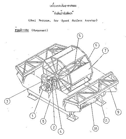 พระอัจฉริยะภาพของพระบาทสมเด็จพระปรมินทรมหา ภูมิพลอดุลยเดช ในการนำเทคโนโลยีมาใช้ในพระราชกรณียกิจ