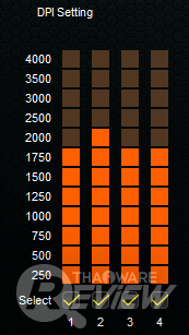 Nubwo Hydra X3 เมาส์เกมมิ่ง ในราคาเอื้อมถึง