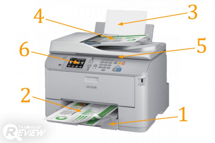 Epson WorkForce Pro WF-5621 มัลติฟังก์ชั่นสี ผู้ช่วยที่ยอดเยี่ยมเพื่อทุกสำนักงาน