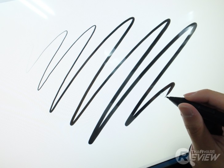 UGEE UG2150 มอนิเตอร์แท็บเล็ต พร้อมปากกา ขีดเขียนบนโลกดิจิทัลอย่างอิสระ