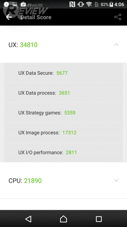 Xperia XZ สมาร์ทโฟนกล้องเทพ โฟกัสเร็วกว่านรก พร้อมระบบกันสั่น 5 แกน รุ่นแรกในโลก