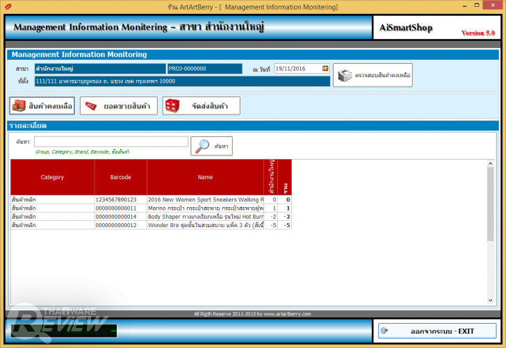 AI Smart Shop ระบบร้านค้าออนไลน์ จัดการง่าย ขายคล่อง รองรับหลายสาขา