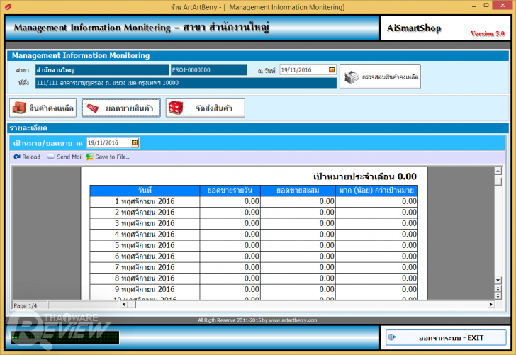 AI Smart Shop ระบบร้านค้าออนไลน์ จัดการง่าย ขายคล่อง รองรับหลายสาขา