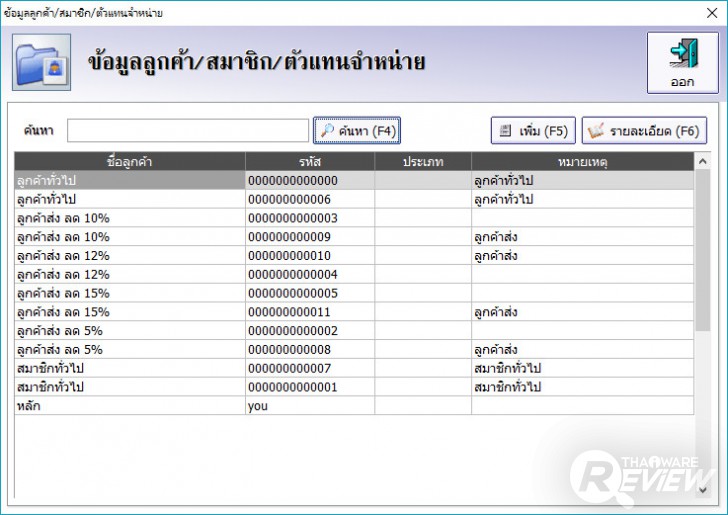 AI Smart Shop ระบบร้านค้าออนไลน์ จัดการง่าย ขายคล่อง รองรับหลายสาขา