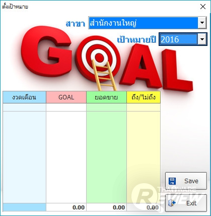 AI Smart Shop ระบบร้านค้าออนไลน์ จัดการง่าย ขายคล่อง รองรับหลายสาขา AI Smart Shop ระบบร้านค้าออนไลน์ จัดการง่าย ขายคล่อง รองรับหลายสาขา