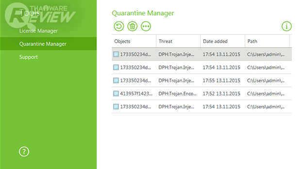 Dr.Web KATANA โปรแกรมป้องกันไวรัสขั้นสูง ครอบคลุมทุกภัยคุกคามบน เครื่องคอมพิวเตอร์