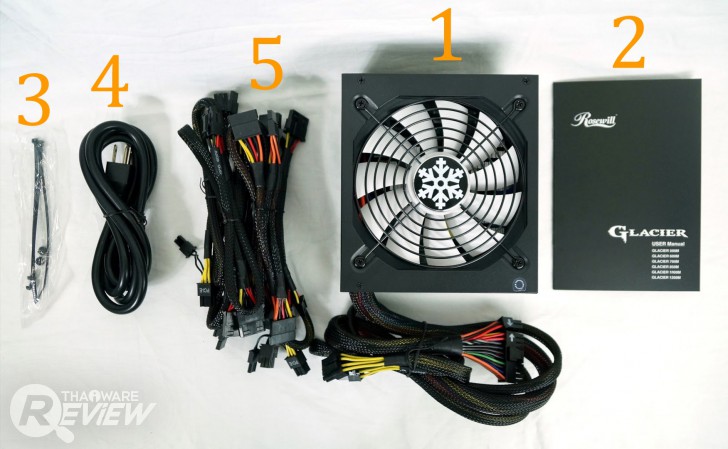 ทดสอบ Rosewill Glacier 850M เกมมิ่งพาวเวอร์ซัพพลาย เย็นจัด แรงจริง 