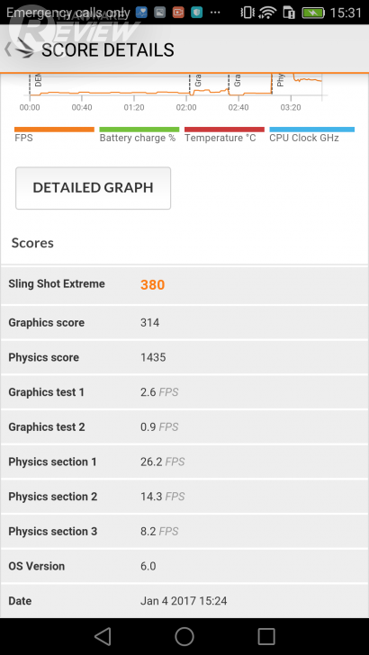 HUAWEI GR5 2017 สมาร์ทโฟนกล้องคู่ อู้หู ราคาไม่ถึงหมื่น