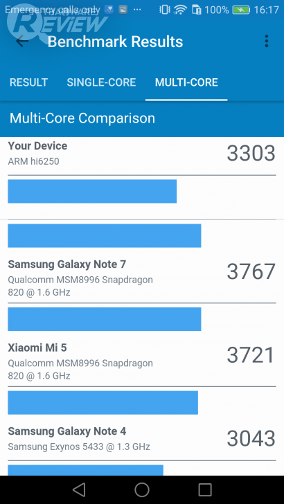 HUAWEI GR5 2017 สมาร์ทโฟนกล้องคู่ อู้หู ราคาไม่ถึงหมื่น