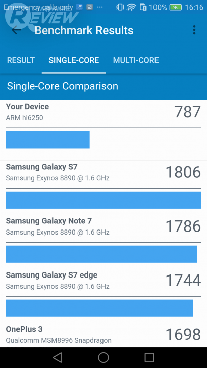 HUAWEI GR5 2017 สมาร์ทโฟนกล้องคู่ อู้หู ราคาไม่ถึงหมื่น