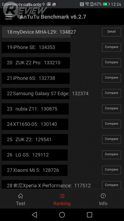 HUAWEI Mate 9 สมาร์ทโฟนดีไซน์หรู การกลับมาอีกครั้งของกล้องคู่จาก Leica