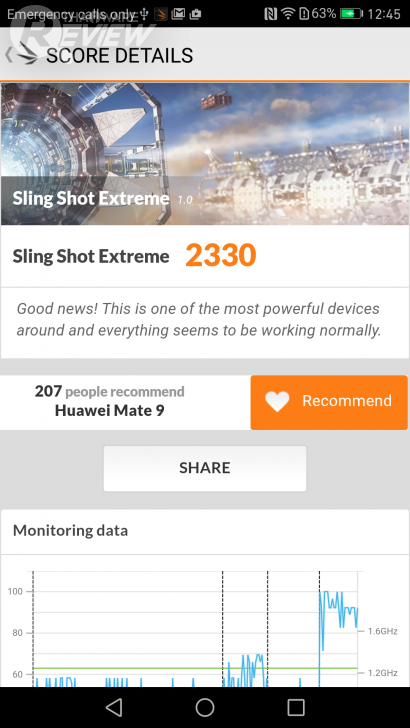 HUAWEI Mate 9 สมาร์ทโฟนดีไซน์หรู การกลับมาอีกครั้งของกล้องคู่จาก Leica