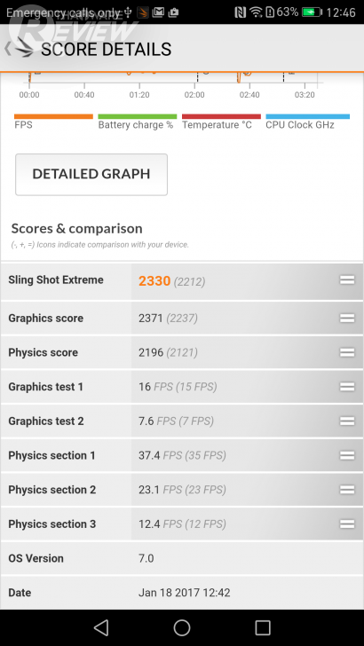 HUAWEI Mate 9 สมาร์ทโฟนดีไซน์หรู การกลับมาอีกครั้งของกล้องคู่จาก Leica